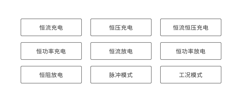 鉴黑担保网便携式电池组充放电测试仪_详情-02.png